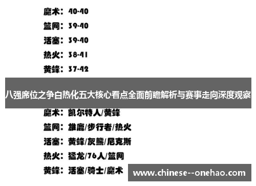 八强席位之争白热化五大核心看点全面前瞻解析与赛事走向深度观察