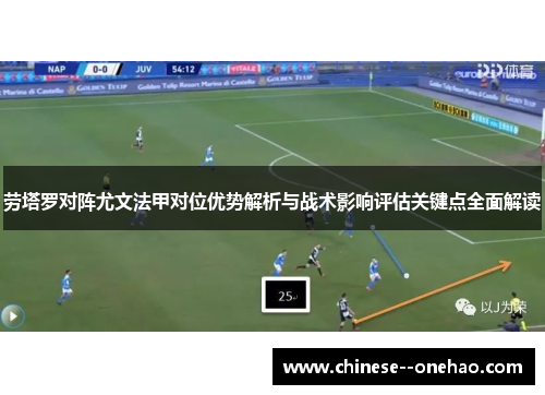 劳塔罗对阵尤文法甲对位优势解析与战术影响评估关键点全面解读