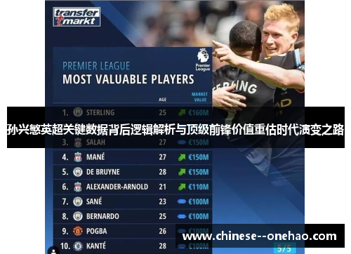 孙兴慜英超关键数据背后逻辑解析与顶级前锋价值重估时代演变之路